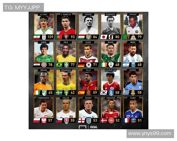 法国足球队代表球星排名解析各位置顶尖球员表现及历史贡献 法国足球队代表球星排名解析各位置顶尖球员表现及历史贡献