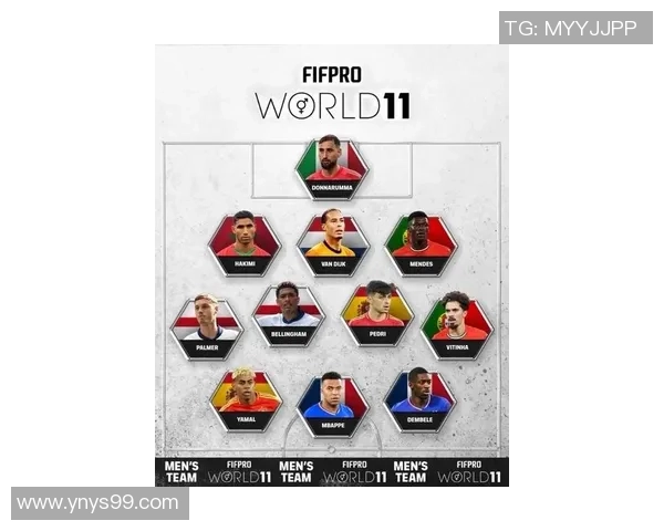 2025年全球足球明星排名揭晓谁是现役最佳球员引领足坛风云