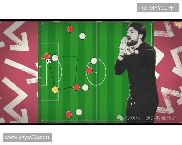 如何根据足球球星调整队伍阵容提升球队整体实力与战术配合 如何根据足球球星调整队伍阵容提升球队整体实力与战术配合